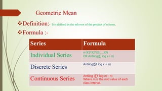 Geometric Mean
Definition:- It is defined as the nth root of the product of n items.
Formula :-
Series Formula
Individual Series
n√X1*X2*X3……XN
OR Antilog(∑ log x÷ n)
Discrete Series
Antilog(∑f log x ÷ n)
Continuous Series
Antilog (∑F log m÷ n)
Where m is the mid value of each
class interval.
 