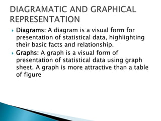 Diagrams: A diagram is a visual form for
presentation of statistical data, highlighting
their basic facts and relationship.
 Graphs: A graph is a visual form of
presentation of statistical data using graph
sheet. A graph is more attractive than a table
of figure
 