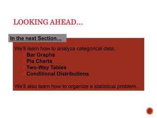 LOOKING AHEAD…
We’ll learn how to analyze categorical data.
Bar Graphs
Pie Charts
Two-Way Tables
Conditional Distributions
We’ll also learn how to organize a statistical problem.
In the next Section…
 