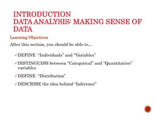INTRODUCTION
DATA ANALYSIS: MAKING SENSE OF
DATA
Learning Objectives
After this section, you should be able to…
DEFINE “Individuals” and “Variables”
DISTINGUISH between “Categorical” and “Quantitative”
variables
DEFINE “Distribution”
DESCRIBE the idea behind “Inference”
 