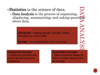 DATAANALYSIS
Statistics is the science of data.
 Data Analysis is the process of organizing,
displaying, summarizing, and asking questions
about data.
Definitions:
Individuals – objects (people, animals, things)
described by a set of data
Variable - any characteristic of an individual
Categorical Variable
– places an individual into
one of several groups or
categories.
Quantitative Variable
– takes numerical values for
which it makes sense to find
an average.
 