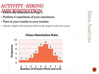 ACTIVITY: HIRING
DISCRIMINATION Follow the directions on Page 5
 Perform 5 repetitions of your simulation.
 Turn in your results to your teacher.
 Teacher: Right-click (control-click) on the graph to edit the counts.
DataAnalysis
 