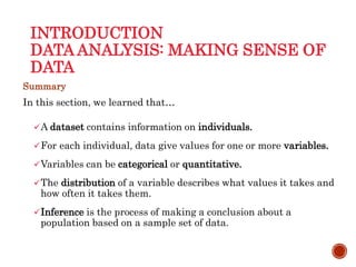 INTRODUCTION
DATA ANALYSIS: MAKING SENSE OF
DATA
Summary
In this section, we learned that…
A dataset contains information on individuals.
For each individual, data give values for one or more variables.
Variables can be categorical or quantitative.
The distribution of a variable describes what values it takes and
how often it takes them.
Inference is the process of making a conclusion about a
population based on a sample set of data.
 
