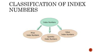 Business statistics (Basic concepts of Index Numbers) | PPTX