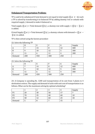BIET – MBA Programme, Davangere
107
Prof. Vijay K S Business Statistics and Analytics
Unbalanced Transportation Problem:
TP is said to be unbalanced if total demand is not equal to total supply (∑ 𝑎𝑖 ≠ 𝑏𝑗) such
a TP is solved by transforming it to balanced TP by adding dummy row or column with
required supply / demand to make it balanced i.e.
Total supply (∑ 𝑎𝑖 ) < Total demand (∑ 𝑏𝑗 ), a dummy row with supply = (∑ 𝑏𝑗 − ∑ 𝑎𝑖 )
is added.
If total Supply (∑ 𝑎𝑖 ) > Total demand (∑ 𝑏𝑗 ), a dummy column with demand = (∑ 𝑎𝑖 −
∑ 𝑏𝑗 ) is added.
TP is then solved using the known procedure
22: Solve the following TP
D E F G Supply
A 7 14 8 12 400
B 9 10 12 5 300
C 11 6 11 4 300
Demand 200 450 300 250
23: Solve the following TP
D E F G Supply
A 7 14 8 12 400
B 9 10 12 5 300
C 11 6 11 4 300
Demand 200 450 300 250
24: A Company is spending Rs. 1200 and transportation of its unit from 3 plants to 4
destination centres. The supply and demand of units with unit cost of transportation is as
follows. What can be the maximum solving by optimal scheduling?
1 2 3 4 Supply
P1 20 30 50 17 7
P2 70 35 40 60 10
P3 40 12 60 25 18
Demand 5 8 7 15
 