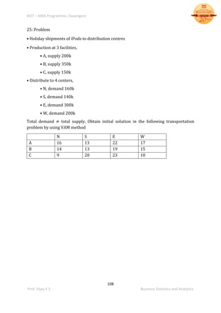 BIET – MBA Programme, Davangere
108
Prof. Vijay K S Business Statistics and Analytics
25: Problem
• Holiday shipments of iPods to distribution centres
• Production at 3 facilities,
• A, supply 200k
• B, supply 350k
• C, supply 150k
• Distribute to 4 centers,
• N, demand 160k
• S, demand 140k
• E, demand 300k
• W, demand 200k
Total demand ≠ total supply. Obtain initial solution in the following transportation
problem by using VAM method
N S E W
A 16 13 22 17
B 14 13 19 15
C 9 20 23 10
 