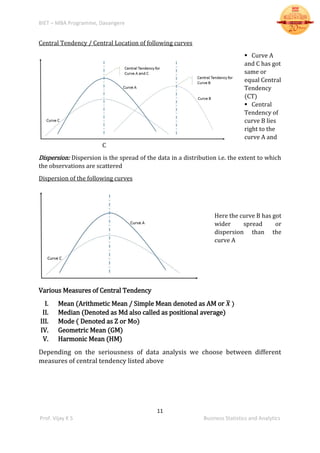 BIET – MBA Programme, Davangere
11
Prof. Vijay K S Business Statistics and Analytics
Central Tendency / Central Location of following curves
 Curve A
and C has got
same or
equal Central
Tendency
(CT)
 Central
Tendency of
curve B lies
right to the
curve A and
C
Dispersion: Dispersion is the spread of the data in a distribution i.e. the extent to which
the observations are scattered
Dispersion of the following curves
Here the curve B has got
wider spread or
dispersion than the
curve A
Various Measures of Central Tendency
I. Mean (Arithmetic Mean / Simple Mean denoted as AM or 𝑿̅ )
II. Median (Denoted as Md also called as positional average)
III. Mode ( Denoted as Z or Mo)
IV. Geometric Mean (GM)
V. Harmonic Mean (HM)
Depending on the seriousness of data analysis we choose between different
measures of central tendency listed above
 