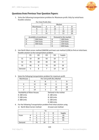 BIET – MBA Programme, Davangere
110
Prof. Vijay K S Business Statistics and Analytics
Questions from Previous Year Question Papers:
1. Solve the following transportation problem for Maximum profit. Only by initial basic
feasible solution
Per Unit Profit (Rs)
Market
Warehouse A B C D
X 12 18 6 25
Y 8 7 10 18
Z 14 3 11 20
2. Use North West corner method (NWCM) and least cost method (LCM) to find an initial basic
feasible solution to the transportation problem.
D1 D2 D3 D4 Supply
S1 19 30 50 10 7
S2 70 30 40 60 9
S3 40 8 70 20 18
Demand 5 8 7 14 34
3. Solve the following transportation problem for maximum profit
Warehouse Per Unit profit (Rs.) Market
A B C D
X 12 18 6 25
Y 8 7 10 18
Z 14 3 11 20
Availability of Ware Houses Demand in the market
X: 200 Units A: 180 Units
Y: 500 Units B: 320 Units
Z: 300 Units C: 100 Units
D: 400 Units
4. For the following Transportation problem find initial solution using
1) North West Corner method 2) Least cost method
To
I II III Supply
From A
B
C
5 1 7 10
6 4 9 80
3 2 8 55
Demand 75 20 50
Available at warehouse Demand in the market
X: 200 Units A 180 Units
Y: 500 Units B 320 Units
Z: 300 Units C 100 Units
D 400 Units
 