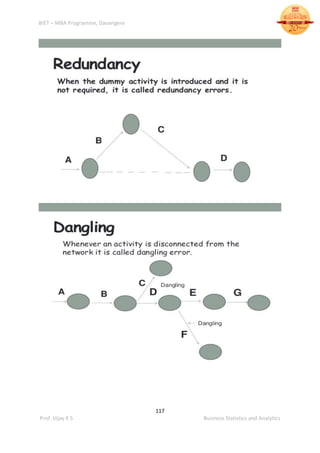 BIET – MBA Programme, Davangere
117
Prof. Vijay K S Business Statistics and Analytics
 