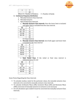 BIET – MBA Programme, Davangere
13
Prof. Vijay K S Business Statistics and Analytics
3 7
40
Where X = Number of Children f = Number of family
3. Continuous frequency distribution
a. Mutually Exclusive Class Intervals
b. Mutually Inclusive
c. Open Ended Class Intervals
a. Mutually Exclusive Class Intervals: Here the lower limit is included
and upper limit is excluded from the class interval.
CI f
50 – 60 5
60 – 70 16
70 -80 19
80 -90 10
50
CI=Class Interval
b. Mutually Inclusive Class Intervals: here both upper and lower limit
is included in the class interval
CI f
50-59 4
60-69 17
70-79 20
80-89 8
90-99 1
50
c. Open Ended Class: If the initial or final class interval is
indeterminate at its end
CI f
Below
60
5
60 – 70 16
70 -80 19
80-90 30
30
Some Points Regarding the Class Intervals
 To calculate median, mode for the particular values, the mutually inclusive class
intervals to be converted to mutually exclusive class intervals.
 To calculate Arithmetic Mean (AM), Geometric Mean (GM) and Harmonic Mean
(HM) conversion of mutually inclusive to exclusive is not necessary
 For all calculation open ended CI must be converted into mutually exclusive Class
Intervals.
 