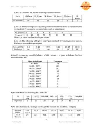 BIET – MBA Programme, Davangere
16
Prof. Vijay K S Business Statistics and Analytics
Q.No-1.6: Calculate AM for the following distribution table
Marks 10 Above 20 Above 30 Above 40 Above 50 Above 60
Above
No. Students 60 48 35 18 8 2
Q.No-1.7: The following is the frequency distribution of the number of telephone calls
received in 245 successive one-minute intervals at an exchange
No. of calls: 0 1 2 3 4 5 6 7
Frequency: 14 21 25 43 51 40 39 12
Obtain the mean number of calls per minute
Q.No-1.8: The following table gives salary per month of 450 employees in a factory,
Find mean salary of the employees
Salary (,000) 0-5 5-10 10-15 15-20 20-25 25-30
Employees 80 120 100 60 50 40
Q.No-1.9: An average monthly balances of 600 customers is given as follows. Find the
mean from this data
Class (in Dollars) Frequency
0 - 49.99
50.00 – 99.99
100.00 – 149.99
150.00 – 199.99
200.00 – 249.99
250.00 – 299.99
300.00 – 349.99
350.00 – 399.99
400.00 – 449.99
450.00 – 499.99
78
123
187
82
51
47
13
9
6
4
Q.No-1.10: From the following data find AM?
C.I 130-
134
135-139 140-144 145-149 150-
154
155-
159
160-164
Employees 5 15 28 24 17 10 1
Q.No-1.11: Calculate the average no. of days the workers are absent in a company
No. Days
Absent
Less
than 5
5-10 10-15 15-20 20-25 25-30 30-35
No. of
Workers
29 224 465 582 634 644 650
 