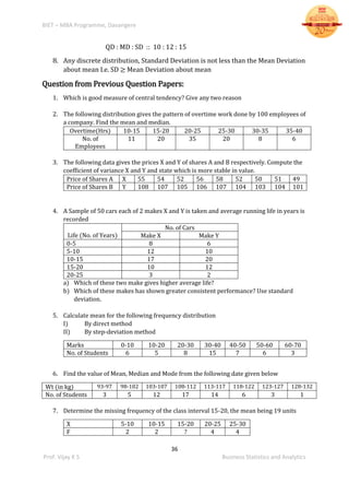 BIET – MBA Programme, Davangere
36
Prof. Vijay K S Business Statistics and Analytics
QD : MD : SD :: 10 : 12 : 15
8. Any discrete distribution, Standard Deviation is not less than the Mean Deviation
about mean I.e. SD ≥ Mean Deviation about mean
Question from Previous Question Papers:
1. Which is good measure of central tendency? Give any two reason
2. The following distribution gives the pattern of overtime work done by 100 employees of
a company. Find the mean and median.
Overtime(Hrs) 10-15 15-20 20-25 25-30 30-35 35-40
No. of
Employees
11 20 35 20 8 6
3. The following data gives the prices X and Y of shares A and B respectively. Compute the
coefficient of variance X and Y and state which is more stable in value.
Price of Shares A X 55 54 52 56 58 52 50 51 49
Price of Shares B Y 108 107 105 106 107 104 103 104 101
4. A Sample of 50 cars each of 2 makes X and Y is taken and average running life in years is
recorded
Life (No. of Years)
No. of Cars
Make X Make Y
0-5 8 6
5-10 12 10
10-15 17 20
15-20 10 12
20-25 3 2
a) Which of these two make gives higher average life?
b) Which of these makes has shown greater consistent performance? Use standard
deviation.
5. Calculate mean for the following frequency distribution
I) By direct method
II) By step-deviation method
Marks 0-10 10-20 20-30 30-40 40-50 50-60 60-70
No. of Students 6 5 8 15 7 6 3
6. Find the value of Mean, Median and Mode from the following date given below
Wt (in kg) 93-97 98-102 103-107 108-112 113-117 118-122 123-127 128-132
No. of Students 3 5 12 17 14 6 3 1
7. Determine the missing frequency of the class interval 15-20, the mean being 19 units
X 5-10 10-15 15-20 20-25 25-30
F 2 2 ? 4 4
 