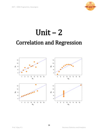 BIET – MBA Programme, Davangere
38
Prof. Vijay K S Business Statistics and Analytics
Unit – 2
Correlation and Regression
 