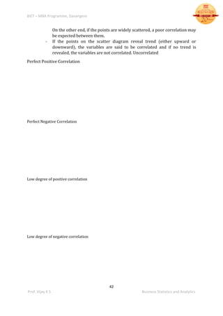 BIET – MBA Programme, Davangere
42
Prof. Vijay K S Business Statistics and Analytics
On the other end, if the points are widely scattered, a poor correlation may
be expected between them.
- If the points on the scatter diagram reveal trend (either upward or
downward), the variables are said to be correlated and if no trend is
revealed, the variables are not correlated. Uncorrelated
Perfect Positive Correlation
Perfect Negative Correlation
Low degree of positive correlation
Low degree of negative correlation
 