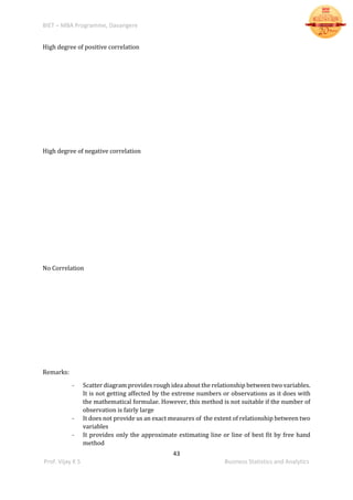 BIET – MBA Programme, Davangere
43
Prof. Vijay K S Business Statistics and Analytics
High degree of positive correlation
High degree of negative correlation
No Correlation
Remarks:
- Scatter diagram provides rough idea about the relationship between two variables.
It is not getting affected by the extreme numbers or observations as it does with
the mathematical formulae. However, this method is not suitable if the number of
observation is fairly large
- It does not provide us an exact measures of the extent of relationship between two
variables
- It provides only the approximate estimating line or line of best fit by free hand
method
 