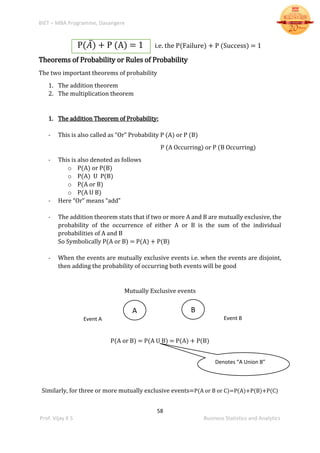 BIET – MBA Programme, Davangere
58
Prof. Vijay K S Business Statistics and Analytics
P(𝐴̅) + P (A) = 1 i.e. the P(Failure) + P (Success) = 1
Theorems of Probability or Rules of Probability
The two important theorems of probability
1. The addition theorem
2. The multiplication theorem
1. The addition Theorem of Probability:
- This is also called as “Or” Probability P (A) or P (B)
P (A Occurring) or P (B Occurring)
- This is also denoted as follows
o P(A) or P(B)
o P(A) U P(B)
o P(A or B)
o P(A U B)
- Here “Or” means “add”
- The addition theorem stats that if two or more A and B are mutually exclusive, the
probability of the occurrence of either A or B is the sum of the individual
probabilities of A and B
So Symbolically P(A or B) = P(A) + P(B)
- When the events are mutually exclusive events i.e. when the events are disjoint,
then adding the probability of occurring both events will be good
Mutually Exclusive events
P(A or B) = P(A U B) = P(A) + P(B)
Similarly, for three or more mutually exclusive events=P(A or B or C)=P(A)+P(B)+P(C)
A B
Event BEvent A
Denotes “A Union B”
 