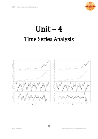 BIET – MBA Programme, Davangere
73
Prof. Vijay K S Business Statistics and Analytics
Unit – 4
Time Series Analysis
 