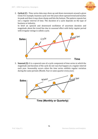 BIET – MBA Programme, Davangere
76
Prof. Vijay K S Business Statistics and Analytics
2. Cyclical (C) : Time series data may show up and down movement around a given
trend. For example, business cycle over the years show upward trend and touches
its peak and then it may show slump and hits the bottom. The pattern repeats but
not a regular interval of time. The duration of a cycle depends on the type of
business or industry.
In brief an upward and downward oscillation of uncertain duration and
magnitude about the trend line due to seasonal effect with fairly regular period
with irregular swings is called a cycle.
3. Seasonal (S): It is a speacial case of a cycle component of time series in which the
magnitude and duration of the cycle do not vary but happen at a regular interval
each year. Seasonality occurs when the time series exhibits regular variation
during the same periods (Month, Year or same quarter every year)
 
