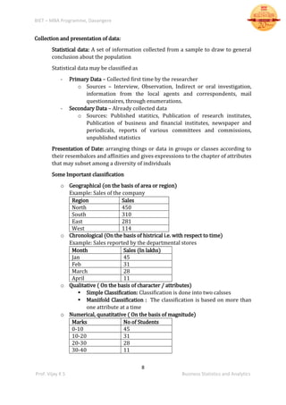 BIET – MBA Programme, Davangere
8
Prof. Vijay K S Business Statistics and Analytics
Collection and presentation of data:
Statistical data: A set of information collected from a sample to draw to general
conclusion about the population
Statistical data may be classified as
- Primary Data – Collected first time by the researcher
o Sources – Interview, Observation, Indirect or oral investigation,
information from the local agents and correspondents, mail
questionnaires, through enumerations.
- Secondary Data – Already collected data
o Sources: Published statitics, Publication of research institutes,
Publication of business and financial institutes, newspaper and
periodicals, reports of various committees and commissions,
unpublished statistics
Presentation of Date: arranging things or data in groups or classes according to
their resembalces and affinities and gives expressions to the chapter of attributes
that may subset among a diversity of individuals
Some Important classification
o Geographical (on the basis of area or region)
Example: Sales of the company
Region Sales
North 450
South 310
East 281
West 114
o Chronological (On the basis of histrical i.e. with respect to time)
Example: Sales reported by the departmental stores
Month Sales (In lakhs)
Jan 45
Feb 31
March 28
April 11
o Qualitative ( On the basis of character / attributes)
 Simple Classification: Classification is done into two calsses
 Maniifold Classification : The classification is based on more than
one attribute at a time
o Numerical, qunatitative ( On the basis of magnitude)
Marks No of Students
0-10 45
10-20 31
20-30 28
30-40 11
 