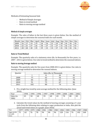 BIET – MBA Programme, Davangere
80
Prof. Vijay K S Business Statistics and Analytics
Methods of Estimating Seasonal Inde
- Method of Simple Averages
- Ratio to trend method
- Ratio to moving average method
Method of simple averages
Example: The sales of lathes in the last three years is given below. Use the method of
simple averages to determine the seasonal index for each month.
Month Jan Feb Mar April May June July Aug Sep Oct Nov Dec
2009 16 17 19 19 24 24 21 29 30 34 34 39
2010 22 21 27 26 30 27 21 27 31 36 33 43
2011 28 28 38 39 39 33 33 37 41 50 44 56
Ratio to Trend Method
Example: The quarterly sales of a stationery store (Rs. In thousands) for five years, i.e.
2007 – 2011 is given below. Use ratio to trend method to determine the seasonal indexes.
Ratio to moving Average method
Example: The quarterly sales for five years from 2008-2011 is given below. Use ratio to
moving average method to determine the sesonal indexes.
Quarter Sales (Rs. In Thousands
I II III IV
2008 77 62 56 61
2009 85 64 62 79
2010 91 73 67 86
2011 102 80 74 95
1. Fit a stright line trend by semi average method for the following data: (June
2010)
Year 1994 1995 1996 1997 1998 1999 2000 2001 2002
Sales (in
‘000)
45 50 60 55 60 65 70 80 85
2. Calculate the trend values by the method of moving averages assuming a 4- year
cycle from the following data relating to sugar production in India. Also plot the
actual and trend values on a graph. (June 2010)
Year 1977 1978 1979 1980 1981 1982 1983 1984 1985 1986 1987 1988
Sugar prodn
(in Lakh
tons)
75 62 76 78 94 84 96 128 116 76 102 168
 
