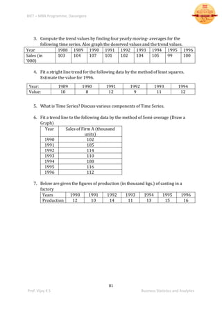 BIET – MBA Programme, Davangere
81
Prof. Vijay K S Business Statistics and Analytics
3. Compute the trend values by finding four yearly moving- averages for the
following time series. Also graph the deserved values and the trend values.
Year 1988 1989 1990 1991 1992 1993 1994 1995 1996
Sales (in
‘000)
103 104 107 101 102 104 105 99 100
4. Fit a stright line trend for the following data by the method of least squares.
Estimate the value for 1996.
Year: 1989 1990 1991 1992 1993 1994
Value: 10 8 12 9 11 12
5. What is Time Series? Discuss various components of Time Series.
6. Fit a trend line to the following data by the method of Semi-average (Draw a
Graph)
Year Sales of Firm A (thousand
units)
1990 102
1991 105
1992 114
1993 110
1994 108
1995 116
1996 112
7. Below are given the figures of production (in thousand kgs.) of casting in a
factory
Years 1990 1991 1992 1993 1994 1995 1996
Production 12 10 14 11 13 15 16
 