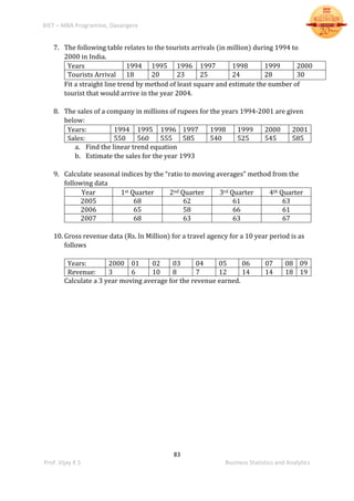 BIET – MBA Programme, Davangere
83
Prof. Vijay K S Business Statistics and Analytics
7. The following table relates to the tourists arrivals (in million) during 1994 to
2000 in India.
Years 1994 1995 1996 1997 1998 1999 2000
Tourists Arrival 18 20 23 25 24 28 30
Fit a straight line trend by method of least square and estimate the number of
tourist that would arrive in the year 2004.
8. The sales of a company in millions of rupees for the years 1994-2001 are given
below:
Years: 1994 1995 1996 1997 1998 1999 2000 2001
Sales: 550 560 555 585 540 525 545 585
a. Find the linear trend equation
b. Estimate the sales for the year 1993
9. Calculate seasonal indices by the “ratio to moving averages” method from the
following data
Year 1st Quarter 2nd Quarter 3rd Quarter 4th Quarter
2005 68 62 61 63
2006 65 58 66 61
2007 68 63 63 67
10. Gross revenue data (Rs. In Million) for a travel agency for a 10 year period is as
follows
Years: 2000 01 02 03 04 05 06 07 08 09
Revenue: 3 6 10 8 7 12 14 14 18 19
Calculate a 3 year moving average for the revenue earned.
 