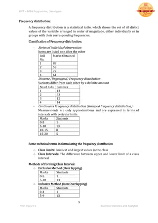 BIET – MBA Programme, Davangere
9
Prof. Vijay K S Business Statistics and Analytics
Frequency distribution:
A frequency distribution is a statistical table, which shows the set of all distict
values of the variable arranged in order of magnitude, either individually or in
groups with their corresponding frequencies.
Classification of Frequency distribution:
- Series of individual observation
Items are listed one after the other
Roll
No.
Marks Obtained
1 83
2 53
3 72
4 61
- Discrete (Ungrouped) Frequency distribution
Variants differ from each other by a definite amount
No of Kids Families
1 13
2 53
3 12
4 14
- Continuous Frequency distribution (Grouped frequency distribution)
Measurements are only approximations and are expressed in terms of
intervals with certyain limits
Marks Students
0-5 1
5-10 13
10-15 8
15-20 5
Some technical terms in formulating the frequency distribution
o Class Limits: Smallest and largest values in the class
o Class Intervals: The difference between upper and lower limit of a class
interval
Methods of Forming Class Interval:
o Exclusive Method (Over lapping)
Marks Students
0-5 1
5-10 13
o Inclusive Method (Non Overlapping)
Marks Students
0-4 1
5-9 13
 