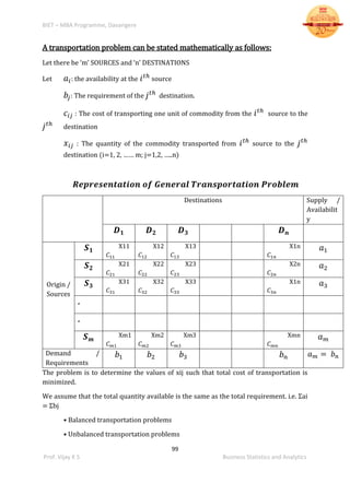 BIET – MBA Programme, Davangere
99
Prof. Vijay K S Business Statistics and Analytics
A transportation problem can be stated mathematically as follows:
Let there be ‘m’ SOURCES and ‘n’ DESTINATIONS
Let 𝑎𝑖: the availability at the 𝑖 𝑡ℎ
source
𝑏𝑗: The requirement of the 𝑗 𝑡ℎ
destination.
𝑐𝑖𝑗 : The cost of transporting one unit of commodity from the 𝑖 𝑡ℎ
source to the
𝑗 𝑡ℎ
destination
𝑥𝑖𝑗 : The quantity of the commodity transported from 𝑖 𝑡ℎ
source to the 𝑗 𝑡ℎ
destination (i=1, 2, …… m; j=1,2, …..n)
𝑹𝒆𝒑𝒓𝒆𝒔𝒆𝒏𝒕𝒂𝒕𝒊𝒐𝒏 𝒐𝒇 𝑮𝒆𝒏𝒆𝒓𝒂𝒍 𝑻𝒓𝒂𝒏𝒔𝒑𝒐𝒓𝒕𝒂𝒕𝒊𝒐𝒏 𝑷𝒓𝒐𝒃𝒍𝒆𝒎
Destinations Supply /
Availabilit
y
𝑫 𝟏 𝑫 𝟐 𝑫 𝟑 𝑫 𝒏
Origin /
Sources
𝑺 𝟏
X11
𝐶11
X12
𝐶12
X13
𝐶13
X1n
𝐶1𝑛
𝑎1
𝑺 𝟐
X21
𝐶21
X22
𝐶22
X23
𝐶23
X2n
𝐶2𝑛
𝑎2
𝑺 𝟑
X31
𝐶31
X32
𝐶32
X33
𝐶33
X1n
𝐶3𝑛
𝑎3
.
.
𝑺 𝒎
Xm1
𝐶 𝑚1
Xm2
𝐶 𝑚2
Xm3
𝐶 𝑚3
Xmn
𝐶 𝑚𝑛
𝑎 𝑚
Demand /
Requirements
𝑏1 𝑏2 𝑏3 𝑏 𝑛 𝑎 𝑚 = 𝑏 𝑛
The problem is to determine the values of xij such that total cost of transportation is
minimized.
We assume that the total quantity available is the same as the total requirement. i.e. Σai
= Σbj
• Balanced transportation problems
• Unbalanced transportation problems
 