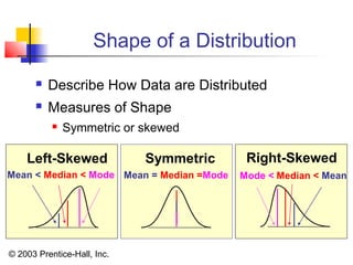 Business Statistics Chapter 3 | PPT