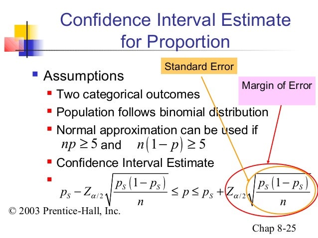 Business Statistics Chapter 8