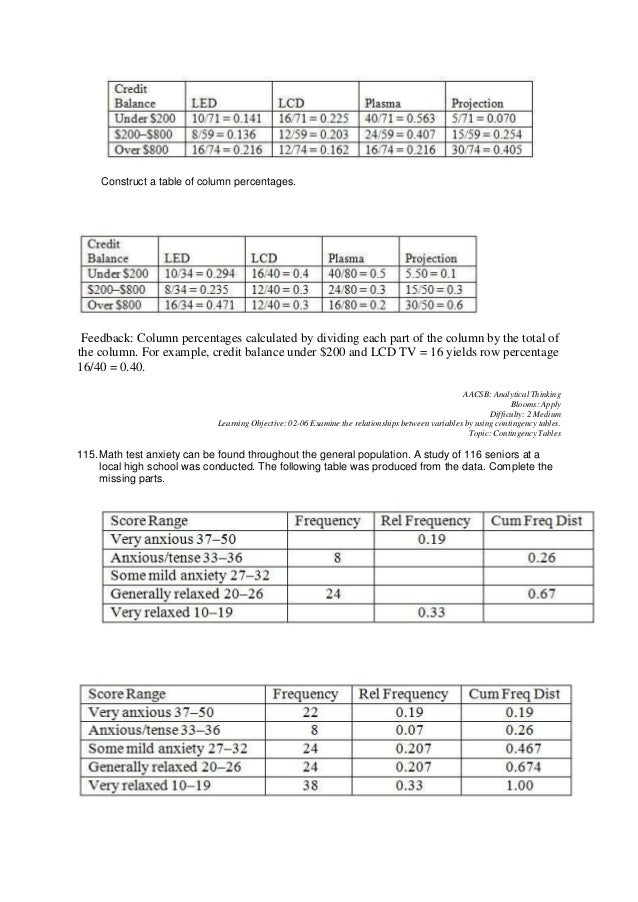 Business statistics in practice 8th edition bowerman test bank