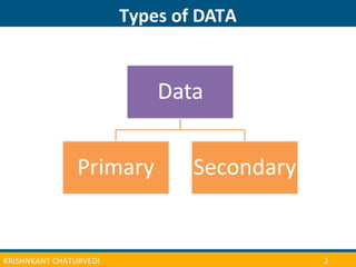 Business statistics presentation | PPT