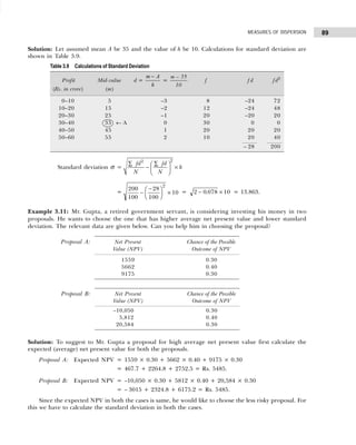 89
MEASURES OF DISPERSION
Solution: Let assumed mean A be 35 and the value of h be 10. Calculations for standard deviation are
shown in Table 3.9.
Standard deviation σ =
2
2
fd fd
h
N N
∑ ∑
 
− ×
 
 
=
200
100
28
100
10
2
−
−
F
HG I
KJ × = 2 0 078 10
− ×
. = 13.863.
Example 3.11: Mr. Gupta, a retired government servant, is considering investing his money in two
proposals. He wants to choose the one that has higher average net present value and lower standard
deviation. The relevant data are given below. Can you help him in choosing the proposal?
Solution: To suggest to Mr. Gupta a proposal for high average net present value first calculate the
expected (average) net present value for both the proposals.
Proposal A: Expected NPV = 1559 × 0.30 + 5662 × 0.40 + 9175 × 0.30
= 467.7 + 2264.8 + 2752.5 = Rs. 5485.
Proposal B: Expected NPV = –10,050 × 0.30 + 5812 × 0.40 + 20,584 × 0.30
= – 3015 + 2324.8 + 6175.2 = Rs. 5485.
Since the expected NPV in both the cases is same, he would like to choose the less risky proposal. For
this we have to calculate the standard deviation in both the cases.
Table 3.9 Calculations of Standard Deviation
Profit Mid-value d =
m A
h
−
=
m – 35
10
f f d fd2
(Rs. in crore) (m)
0–10 5 –3 8 –24 72
10–20 15 –2 12 –24 48
20–30 25 –1 20 –20 20
30–40 35 ← A 0 30 0 0
40–50 45 1 20 20 20
50–60 55 2 10 20 40
– 28 200
Proposal A: Net Present Chance of the Possible
Value (NPV) Outcome of NPV
1559 0.30
5662 0.40
9175 0.30
Proposal B: Net Present Chance of the Possible
Value (NPV) Outcome of NPV
–10,050 0.30
5,812 0.40
20,584 0.30
 