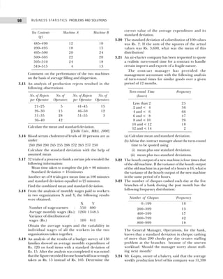 BUSINESS STATISTICS: PROBLEMS AND SOLUTIONS
98
Tea Contents Machine A Machine B
(g)
485–490 12 10
490–495 18 15
495–500 20 24
500–505 22 20
505–510 24 18
510–515 04 13
Comment on the performance of the two machines
on the basis of average filling and dispersion.
3.15 An analysis of production rejects resulted in the
following observations
No. of Rejects No. of No. of Rejects No. of
per Operator Operators per Operator Operators
21–25 05 41–45 15
26–30 15 46–50 12
31–35 28 51–55 03
36–40 42
Calculate the mean and standard deviation.
[Delhi Univ., MBA, 2000]
3.16 Blood serum cholestrerol levels of 10 persons are as
under:
240 260 290 245 255 288 272 263 277 250
Calculate the standard deviation with the help of
assumed mean
3.17 32 trials of a process to finish a certain job revealed the
following information:
Mean time taken to complete the job = 80 minutes
Standard deviation = 16 minutes
Another set of 8 trials gave mean time as 100 minutes
and standard deviation equalled to 25 minutes.
Find the combined mean and standard deviation.
3.18 From the analysis of monthly wages paid to workers
in two organizations X and Y, the following results
were obtained:
X Y
Number of wage-earners : 0550 600.
Average monthly wages (Rs.): 1260 1348.5
Variance of distribution of
wages (Rs.) : 0100 841.
Obtain the average wages and the variability in
individual wages of all the workers in the two
organizations taken together.
3.19 An analysis of the results of a budget survey of 150
families showed an average monthly expenditure of
Rs. 120 on food items with a standard deviation of
Rs. 15. After the analysis was completed it was noted
that the figure recorded for one household was wrongly
taken as Rs. 15 instead of Rs. 105. Determine the
correct value of the average expenditure and its
standard deviation.
3.20 The standard deviation of a distribution of 100 values
was Rs. 2. If the sum of the squares of the actual
values was Rs. 3,600, what was the mean of this
distribution?
3.21 An air-charter company has been requested to quote
a realistic turn-round time for a contract to handle
certain imports and exports of a fragile nature.
The contract manager has provided the
management accountant with the following analysis
of turn-round times for similar goods over a given
period of 12 months.
Turn-round Time Frequency
(hours)
Less than 2 25
2 and < 14 36
4 and < 16 66
6 and < 18 47
8 and < 10 26
10 and < 12 18
12 and < 14 02
(a) Calculate mean and standard deviation.
(b) Advise the contract manager about the turn-round
time to be quoted using
(i) mean plus one standard deviation;
(ii) mean plus two standard deviations.
3.22 The hourly output of a new machine is four times that
of the old machine. If the variance of the hourly output
of the old machine in a period of n hours is 16, what is
the variance of the hourly output of the new machine
in the same period of n hours.
3.23 The number of cheques cashed each day at the five
branches of a bank during the past month has the
following frequency distribution:
Number of Cheques Frequency
200–199 10
200–399 13
400–599 17
600–799 42
800–999 18
The General Manager, Operations, for the bank,
knows that a standard deviation in cheque cashing
of more than 200 checks per day creates staffing
problem at the branches because of the uneven
workload. Should the manager worry about staff-
ing next month?
3.24 Mr. Gupta, owner of a bakery, said that the average
weekly production level of his company was 11,398
 
