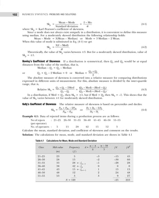 BUSINESS STATISTICS: PROBLEMS AND SOLUTIONS
102
Skp =
Mean Mode
Standard deviation
−
=
x − Mo
σ
(4-1)
where Skp = Karl Pearson’s coefficient of skewness.
Since a mode does not always exist uniquely in a distribution, it is convenient to define this measure
using median. For a moderately skewed distribution the following relationship holds:
Mean – Mode = 3(Mean – Median) or Mode = 3 Median – 2 Mean.
When this value of mode is substituted in Eq. (4-1) we get
Skp =
3( Med)
x
σ
−
. (4-2)
Theoretically, the value of Skp varies between ±3. But for a moderately skewed distribution, value of
Skp = ±1.
Bowley’s Coefficient of Skewness If a distribution is symmetrical, then Q1 and Q3 would be at equal
distances from the value of the median, that is,
Median – Q1 = Q3 – Median
or Q3 + Q1 – 2 Median = 0 or Median = 3 1
2
Q Q
+
.
The absolute measure of skewness is converted into a relative measure for comparing distributions
expressed in different units of measurement. For this, absolute measure is divided by the inter-quartile
range, that is,
Relative Skb = 3 1
3 1
2Med
Q Q
Q Q
+ −
−
= 3 1
3 1
( Med) (Med )
( Med) (Med )
Q Q
Q Q
− − −
− + −
. (4-3)
In a distribution, if Med = Q1, then Skb = ±1, but if Med = Q3 then Skb = –1. This shows that the
value of Skb varies between ±1 for moderately skewed distribution.
Kelly’s Coefficient of Skewness The relative measure of skewness is based on percentiles and deciles:
Skk = 10 90 50
90 10
2
P P P
P P
+ −
−
or 1 9 5
9 1
2
D D D
D D
+ −
−
. (4-4)
Example 4.1: Data of rejected items during a production process are as follows:
No of rejects : 21–25 26–30 31–35 36–40 41–45 46–50 51–55
(per operator)
No. of operaters : 5 15 28 42 15 12 3
Calculate the mean, standard deviation, and coefficient of skewness and comment on the results.
Solution: The calculations for mean, mode, and standard deviation are shown in Table 4.1
Table 4.1 Calculations for Mean, Mode and Standard Deviation
Class Mid-value Frequency d=
m
h
− A
=
m − 38
5
f d f d2
(m) ( f )
21–25 23 5 –3 –15 45
26–30 28 15 –2 –30 60
31–35 33 28 ← fm – 1 –1 –28 28
36–40 38 42 ← fm 0 0 0
41–45 43 15 ← fm + 1 1 15 15
46–50 48 12 2 24 48
51–55 53 3 3 9 27
N = 120 –25 223
 
