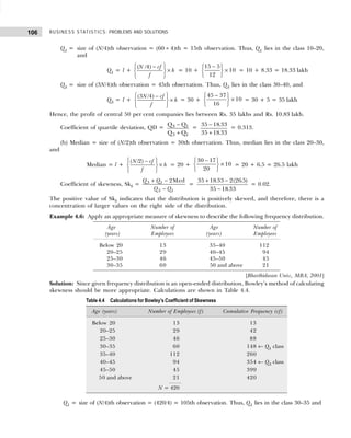 BUSINESS STATISTICS: PROBLEMS AND SOLUTIONS
106
Q1 = size of (N/4)th observation = (60 ÷ 4)th = 15th observation. Thus, Q1 lies in the class 10–20,
and
Q1 = l +
( /4)
N cf
h
f
 
−
×
 
 
= 10 +
15 5
12
10
−
R
S
T
U
V
W× = 10 + 8.33 = 18.33 lakh
Q3 = size of (3N/4)th observation = 45th observation. Thus, Q3 lies in the class 30–40, and
Q3 = l +
(3 /4)
N cf
h
f
 
−
×
 
 
= 30 +
45 37
16
10
−
R
S
T
U
V
W× = 30 + 5 = 35 lakh
Hence, the profit of central 50 per cent companies lies between Rs. 35 lakhs and Rs. 10.83 lakh.
Coefficient of quartile deviation, QD =
Q Q
Q Q
3 1
3 1
−
+
=
35 18 33
35 18 33
−
+
.
.
= 0.313.
(b) Median = size of (N/2)th observation = 30th observation. Thus, median lies in the class 20–30,
and
Median = l +
( /2)
N cf
h
f
 
−
×
 
 
= 20 +
30 17
20
10
−
R
S
T
U
V
W× = 20 + 6.5 = 26.5 lakh
Coefficient of skewness, Skb = 3 1
3 1
2Med
Q Q
Q Q
+ −
−
=
35 18 33 2 26 5
18 33
+ −
−
. ( . )
.
35
= 0.02.
The positive value of Skb indicates that the distribution is positively skewed, and therefore, there is a
concentration of larger values on the right side of the distribution.
Example 4.6: Apply an appropriate measure of skewness to describe the following frequency distribution.
[Bharthidasan Univ., MBA, 2001]
Solution: Since given frequency distribution is an open-ended distribution, Bowley’s method of calculating
skewness should be more appropriate. Calculations are shown in Table 4.4.
Q1 = size of (N/4)th observation = (420/4) = 105th observation. Thus, Q1 lies in the class 30–35 and
Age Number of Age Number of
(years) Employees (years) Employees
Below 20 13 35–40 112
20–25 29 40–45 94
25–30 46 45–50 45
30–35 60 50 and above 21
Table 4.4 Calculations for Bowley’s Coefficient of Skewness
Age (years) Number of Employees (f) Cumulative Frequency (cf)
Below 20 13 13
20–25 29 42
25–30 46 88
30–35 60 148 ← Q1 class
35–40 112 260
40–45 94 354 ← Q3 class
45–50 45 399
50 and above 21 420
N = 420
 