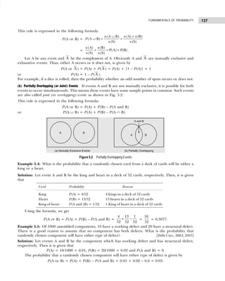 137
FUNDAMENTALS OF PROBABILITY
This rule is expressed in the following formula
P(A or B) =
(A B) (A) (B)
(A B)
(S) (S)
n n n
P
n n
∪ +
∪ = =
=
(A) (B)
P(A) P(B)
(S) (S)
n n
n n
+ = + .
Let A be any event and A be the complement of A. Obviously A and A are mutually exclusive and
exhaustive events. Thus, either A occurs or it does not, is given by
P(A or A ) = P(A) + P(A ) = P(A) + {1 – P(A)} = 1
or P(A) = 1 – P(A ).
For example, if a dice is rolled, then the probability whether an odd number of spots occurs or does not.
(b) Partially Overlapping (or Joint) Events If events A and B are not mutually exclusive, it is possible for both
events to occur simultaneously. This means these events have some sample points in common. Such events
are also called joint (or overlapping) events as shown in Fig. 5.2.
This rule is expressed in the following formula:
P(A or B) = P(A) + P(B) – P(A and B)
or P(A ∪ B) = P(A) + P(B) – P(A ∩ B)
Figure 5.2 Partially Overlapping Events
Example 5.4: What is the probability that a randomly chosen card from a deck of cards will be either a
king or a heart.
Solution: Let event A and B be the king and heart in a deck of 52 cards, respectively. Then, it is given
that
Using the formula, we get
P(A or B) = P(A) + P(B) – P(A and B) =
4 13 1
52 52 52
+ − =
16
52
= 0.3077.
Example 5.5: Of 1000 assembled components, 10 have a working defect and 20 have a structural defect.
There is a good reason to assume that no component has both defects. What is the probability that
randomly chosen component will have either type of defect? [Delhi Univ., MBA, 2003]
Solution: Let events A and B be the component which has working defect and has structural defect,
respectively. Then it is given that
P(A) = 10/1000 = 0.01, P(B) = 20/1000 = 0.02 and P(A and B) = 0.
The probability that a randomly chosen component will have either type of defect is given by
P(A or B) = P(A) + P(B) – P(A and B) = 0.01 + 0.02 – 0.0 = 0.03.
Card Probability Reason
King P(A) = 4/52 4 kings in a deck of 52 cards
Heart P(B) = 13/52 13 hearts in a deck of 52 cards
King of heart P(A and (B) = 1/52 1 King of heart in a deck of 52 cards
 