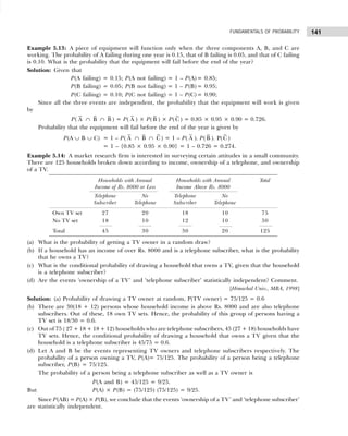 141
FUNDAMENTALS OF PROBABILITY
Example 5.13: A piece of equipment will function only when the three components A, B, and C are
working. The probability of A failing during one year is 0.15, that of B failing is 0.05, and that of C failing
is 0.10. What is the probability that the equipment will fail before the end of the year?
Solution: Given that
P(A failing) = 0.15; P(A not failing) = 1 – P(A)= 0.85;
P(B failing) = 0.05; P(B not failing) = 1 – P(B)= 0.95;
P(C failing) = 0.10; P(C not failing) = 1 – P(C)= 0.90;
Since all the three events are independent, the probability that the equipment will work is given
by
P( A ∩ B ∩ B ) = P( A ) × P(B ) × P( C ) = 0.85 × 0.95 × 0.90 = 0.726.
Probability that the equipment will fail before the end of the year is given by
P(A ∪ B ∪ C) = 1 – P( A ∩ B ∩ C ) = 1 – P( A ). P( B ). P( C )
= 1 – {0.85 × 0.95 × 0.90} = 1 – 0.726 = 0.274.
Example 5.14: A market research firm is interested in surveying certain attitudes in a small community.
There are 125 households broken down according to income, ownership of a telephone, and ownership
of a TV.
(a) What is the probability of getting a TV owner in a random draw?
(b) If a household has an income of over Rs. 8000 and is a telephone subscriber, what is the probability
that he owns a TV?
(c) What is the conditional probability of drawing a household that owns a TV, given that the household
is a telephone subscriber?
(d) Are the events ‘ownership of a TV’ and ‘telephone subscriber’ statistically independent? Comment.
[Himachal Univ., MBA, 1998]
Solution: (a) Probability of drawing a TV owner at random, P(TV owner) = 75/125 = 0.6
(b) There are 30(18 + 12) persons whose household income is above Rs. 8000 and are also telephone
subscribers. Out of these, 18 own TV sets. Hence, the probability of this group of persons having a
TV set is 18/30 = 0.6.
(c) Out of 75 ( 27 + 18 + 18 + 12) households who are telephone subscribers, 45 (27 + 18) households have
TV sets. Hence, the conditional probability of drawing a household that owns a TV given that the
household is a telephone subscriber is 45/75 = 0.6.
(d) Let A and B be the events representing TV owners and telephone subscribers respectively. The
probability of a person owning a TV, P(A)= 75/125. The probability of a person being a telephone
subscriber, P(B) = 75/125.
The probability of a person being a telephone subscriber as well as a TV owner is
P(A and B) = 45/125 = 9/25.
But P(A) × P(B) = (75/125) (75/125) = 9/25.
Since P(AB) = P(A) × P(B), we conclude that the events ‘ownership of a TV’ and ‘telephone subscriber’
are statistically independent.
Households with Annual Households with Annual Total
Income of Rs. 8000 or Less Income Above Rs. 8000
Telephone No Telephone No
Subscriber Telephone Subscriber Telephone
Own TV set 27 20 18 10 75
No TV set 18 10 12 10 50
Total 45 30 30 20 125
 