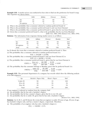 145
FUNDAMENTALS OF PROBABILITY
Example 5.22: A market survey was conducted in four cities to find out the preference for brand A soap.
The responses are shown below:
(a) What is the probability that a consumer selected at random preferred brand A?
(b) What is the probability that a consumer preferred brand A and was from Chennai?
(c) What is the probability that a consumer preferred brand A, given that he was from Chennai?
(d) Given that a consumer preferred brand A, what is the probability that he was from Mumbai?
[Delhi Univ., MBA, 2002; Kumaon Univ., MBA, 1999]
Solution: The information from responses during market survey is as follows:
Let X denote the event that a consumer selected at random preferred brand A. Then
(a) The probability that a consumer selected at random preferred brand A is
P(X) = 210/390 = 0.5398.
(b) The probability that a consumer preferred brand A and was from Chennai (C) is
P(X ∩ C) = 60/390 = 0.1538.
(c) The probability that a consumer preferred brand A, given that he was from Chennai is
P(X|C) =
(A C)
(C)
P
P
∩
=
60 / 390
100 / 390
=
0.153
0.256
= 0.597.
(d) The probability that the consumer belongs to Mumbai, given that he preferred brand A is
P(M|X) =
(M X)
(X)
P
P
∩
=
50 / 390
210 / 390
=
0.128
0.538
= 0.237.
Example 5.23: The personnel department of a company has records which show the following analysis
of its 200 engineers.
If one engineer is selected at random from the company, find
(a) the probability that he has only a bachelor’s degree;
(b) the probability that he has a master’s degree, given that he is over 40; and
(c) the probability that he is under 30, given that he has only a bachelor’s degree.
[Kumaon Univ., MBA, 1998]
Solution: Let A, B, C, and D denote the events that an engineer is under 30 years of age, 40 year of age,
has bachelor’s degree only, and has a master’s degree, respectively. Therefore,
(a) The probability of an engineer who has only a bachelor’s degree is
P(C) = 150/200 = 0.75.
Delhi Kolkata Chennai Mumbai Total
Yes 45 55 60 50 210
No 35 45 35 45 160
No opinion 5 5 5 5 20
Total 85 105 100 100 390
Delhi Kolkata Chennai Mumbai
Yes 45 55 60 50
No 35 45 35 45
No opinion 5 5 5 5
Age Bachelor’s Degree Only Master’s Degree Total
Under 30 90 10 100
30 to 40 20 30 50
Over 40 40 10 50
Total 150 50 200
 
