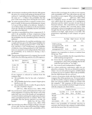 147
FUNDAMENTALS OF PROBABILITY
5.22 An investment consultant predicts that the odds against
the price of a certain stock going up during the next
week are 2 : 1 and odds in favour of the price remaining
the same are 1 : 3. What is the probability that the
price of the stock will go down during the next week?
5.23 An article manufactured by a company consists of two
parts A and B. In the process of manufacture of part
A, 9 out of 100 are likely to be defective. Similarly, 5
out of 100 are likely to be defective in the manufacture
of part B. Calculate the probability that the assembled
part will not be defective.
5.24 A product is assembled from three components X, Y,
and Z, the probability of these components being
defective is 0.01, 0.02, and 0.05, respectively. What is
the probability that the assembled product will not be
defective?
5.25 The daily production of a machine producing a very
complicated item gives the following probabilities for
the number of items produced: P(1) = 0.20, P(2) =
0.35, and P(3) = 0.45. Furthermore, the probability
of defective items being produced is 0.02. Defective
items are assumed to occur independently. Determine
the probability of no defectives during a day’s
production.
5.26 The personnel department of a company has records
which show the following analysis of its 200 engineers:
Age (Years) Bachelor’s Master’s Total
Degree only Degree
Under 30 90 10 100
30 to 40 20 30 50
Over 40 40 10 50
Total 150 50 200
If one engineer is selected at random from the
company, find
(a) the probability that he has only a bachelor’s
degree;
(b) the probability that he has a master’s degree given
that he is over 40;
(c) the probability that he is under 30, given that he
has only a bachelor’s degree.
[HP Univ., MBA; Kumaon Univ., MBA, 1998]
5.27 In a certain town, males and females form 50 per cent
of the population. It is known that 20 per cent of the
males and 5 per cent of the females are unemployed.
A research student studying the employment situation
selects unemployed persons at random. What is the
probability that the person selected is (a) male, (b)
female? [Delhi Univ. M. Com., 1999;
Kumaon Univ., MBA, 1990]
5.28 You note that your officer is happy in 60 per cent cases
of your calls. You have also noticed that if he is happy,
he accedes to your requests with a probability of 0.4,
whereas if he is not happy, he accedes to your requests
with a probability of 0.1. You call on him one day and
he accedes to your request. What is the probability of
his being happy? [HP
, Univ., MBA, 1996]
5.29 In a telephone survey of 1000 adults, respondents
were asked about the expenses on a management
education and the relative necessity of some form of
financial assitance. The respondents were classified
according to whether they currently had a child
studying in a school of management and whether they
thought that the loan burden for most management
students is too high, right amount, or too little. The
proportions responding in each category are given
below.
Too High Right Amount Too Little
(A) (B) (C)
Child studying
management (D) : 0.35 0.08 0.01
No child studying
management (E) : 0.25 0.20 0.11
Suppose one respondent is chosen at random from
this group. Then
(a) What is the probability that the respondent has a
child studying management?
(b) Given that the respondent has a child studying
management, what is the probability that he/she
ranks the loan burden as “too high”?
(c) Are events D and A independent? Explain.
5.30 In a colour preference experiment, eight toys are
placed in a container. The toys are identical except for
colour—two are red, and six are green. A child is asked
to choose two toys at random. What is the probability
that the child chooses the two red toys?
5.31 A survey of executives dealt with their loyalty to the
company. One of the questions was, “If you were given
an offer by another company equal to or slightly better
than your present position, would you remain with
the company?” The responses of 200 executives in
the survey cross-classified with their length of service
with the company are shown below:
Length of Service
Less than 1–5 6–10 More than Total
Loyalty 1 Year Years Years 10 Years
Would
remain : 10 30 05 75 120
Would
not remain : 25 15 10 30 080
What is the probability of randomly selecting an
executive who is loyal to the company (would remain)
and who has more than 10 years of service.
 