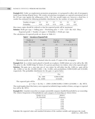 BUSINESS STATISTICS: PROBLEMS AND SOLUTIONS
174
Example 6.3: Under an employment promotion programme, it is proposed to allow sale of newspapers
inside buses during off-peak hours. The vendor can purchase newspapers at a special concessional rate of
Rs 1.25 per copy against the selling price of Rs. 1.50. Any unsold copies are, however, a dead loss. A
vendor has estimated the following probability distribution for the number of copies demanded.
How many copies should be ordered so that his expected profit will be maximum?
Solution: Profit per copy = Selling price – Purchasing price = 1.50 – 1.25 = Rs. 0.25. Thus,
Expected profit = Number of copies × Probability × Profit per copy.
The calculations of expected profit are shown in Table 6.1.
Maximum profit of Rs. 140 is obtained when he stocks 17 copies of the newspaper.
Example 6.4: In a cricket match played to benefit an ex-player, 10,000 tickets are to be sold at Rs. 500.
The prize is a Rs. 12,000 fridge by lottery. If a person purchases two tickets, what is his expected gain?
Solution: The gain, say x, may take one of two values: he will either lose Rs. 1,000 (i.e., gain will be
–Rs. 1,000) or win Rs. (12,000–1,000) = Rs. 11,000, with probabilities 9,998/10,000 and 2/10,000,
respectively. The probability distribution for the gain x is given below:
The expected gain will be
µ = E(x) = Σx P(x) = –1000×(9,998/10,000)+11000×(2/10,000) = –Rs. 997.6.
The result implies that if the lottery were repeated an infinitely large number of times, average or expected
loss will be Rs. 997.6.
Example 6.5: A market researcher at a major automobile company classified households by car ownership.
The relative frequencies of households for each category of ownership are shown below:
Calculate the expected value and standard deviation of the random variable and interpret the result.
[Delhi Univ., MBA, 2003]
Number of copies : 15 16 17 18 19 20
Probability : 0.04 0.19 0.33 0.26 0.11 0.07
Table 6.1 Calculations of Expected Profit
Number of Probability Profit per Expected Profit
Copies Demanded Copy (Rs.) (Rs.)
(1) (2) (3) (4) = (1) × (2) × (3)
15 0.04 0.25 15
16 0.19 0.25 76
17 0.33 0.25 140
18 0.26 0.25 117
19 0.11 0.25 52
20 0.07 0.25 35
x P(x)
– Rs. 1000 9,998/10,000
Rs. 11000 2/10,000
Number of cars Relative
Per Household Frequency
0 0.10
1 0.30
2 0.40
3 0.12
4 0.06
5 0.02
 