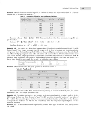 175
PROBABILITY DISTRIBUTIONS
Solution: The necessary calculations required to calculate expected and standard deviation of a random
variable, say x, are shown in Table 6.2.
Expected value, µ = E(x) = ∑ x P(x) = 1.80. This value indicates that there are on an average 1.8 cars
per household.
Variance, σ 2
= ∑ x2
P(x) – [E(x)]2
= 4.44 – (1.80)2
= 4.44 – 3.24 = 1.20
Standard deviation, σ = 2
σ = 1.20 = 1.095 cars.
Example 6.6: The owner of a ‘Pizza Hut’ has experienced that he always sells between 12 and 15 of his
famous brand ‘Extra Large’ pizzas per day. He prepares all of them in advance and stores them in the
refrigerator. Since the ingredients go bad within one day, unsold pizzas are thrown out at the end of each
day. The cost of preparing each pizza is Rs. 120 and he sells each one for Rs. 170. In addition to the usual
cost, it costs him Rs. 50 per pizza that is ordered but cannot be delivered due to insufficient stock. If
following is the probability distribution of the number of pizzas ordered each day, then how many ‘Extra
Large’ pizza should he stock each day in order to minimize expected loss.
Solution: The loss matrix for the given question is shown in Table 6.3.
Since expected loss of Rs. 88 is minimum corresponding to a stock level of 13 pizza, the owner
should stock 13 ‘Extra Large’ pizzas each day.
Example 6.7: A company introduces a new product in the market and expects to make a profit of Rs. 2.5
lakh during the first year if the demand is ‘good’; Rs. 1.5 lakh if the demand is ‘moderate’; and a loss of
Rs. 1 lakh if the demand is ‘poor.’ Market research studies indicate that the probabilities for the demand
to be good and moderate are 0.2 and 0.5, respectively. Find the company’s expected profit and the
standard deviation.
Solution: Let x be the random variable representing profit in three types of demand. Thus, x may assume
the values
Table 6.2 Calculations of Expected Value and Standard Deviation
Number of Cars Relative x × P(x) x2
× P(x)
Per Household x Frequency, P(x)
0 0.10 0.10 0.00
1 0.30 0.30 0.30
2 0.40 0.80 1.60
3 0.12 0.36 1.08
4 0.06 0.24 0.96
5 0.02 0.10 0.50
1.80 4.44
Number of pizza demanded : 12 13 14 15
Probability : 0.40 0.30 0.20 0.10
Table 6.3 Pizza Ordered
Pizza Ordered
12 13 14 15
Probability → 0.40 0.30 0.20 0.10 Expected Loss
Pizza Stocked ↓
12 – 100 200 300 100
13 120 – 100 200 88
14 240 120 – 100 142
15 360 240 120 – 240
 
