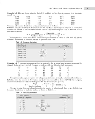 7
DATA CLASSIFICATION, TABULATION, AND PRESENTATION
Example 1.2: The take-home salary (in Rs.) of 40 unskilled workers from a company for a particular
month was
2482 2392 2499 2412 2440 2444
2446 2540 2394 2365 2412 2458
2482 2394 2450 2444 2440 2494
2460 2425 2500 2390 2414 2365
2390 2460 2422 2500 2470 2428
Construct a frequency distribution having a suitable number of classes.
Solution: Since the number of observations are 30, we choose 5(25
>30) class intervals to summarize
values in the data set. In the data set the smallest value is 2365 and the largest is 2540, so the width of each
class interval will be
h =
Range
Number of classes
=
2540 – 2365
5
=
175
5
= 35.
Sorting the data values into classes and counting the number of values in each class, we get the
frequency distribution by exclusive method as given in Table 1.13.
Example 1.3: A computer company received a rush order for as many home computers as could be
shipped during a 6-week period. Company records provide the following daily shipments:
22 65 65 67 55 50 65
77 73 30 62 54 48 65
79 60 63 45 51 68 79
83 33 41 49 28 55 61
65 75 55 75 39 87 45
50 66 65 59 25 35 53
Group these daily shipments figures into a frequency distribution having the suitable number of classes.
Solution: Since the number of observations are 42, it seems reasonable to choose 6(26
>42) classes. Again,
since the smallest value is 22 and the largest is 87, the class interval is given by
h =
Range
Number of classes
=
87 22
6
−
=
65
6
= 10.833 or 11.
Now performing the actual tally and counting the number of values in each class, we get the following
frequency distribution by inclusive method as shown in Table 1.14.
Table 1.13 Frequency Distribution
Class Interval Tally Frequency
(Salary, Rs.) (Number of Workers)
2365–2400 | | | | | 6
2400–2435 | | | | | | 7
2435–2470 | | | | | | | | 10
2470–2505 | | | | | 6
2505–2540 | 1
30
Table 1.14 Frequency Distribution
Class Interval Tally Frequency
(Number of Computers) (Number of Days)
22 – 32 | | | | 4
33 – 43 | | | | 4
44 – 54 | | | | | | | | 9
55 – 65 | | | | | | | | | | | | 14
66 – 76 | | | | | 6
77 – 87 | | | | 5
42
 
