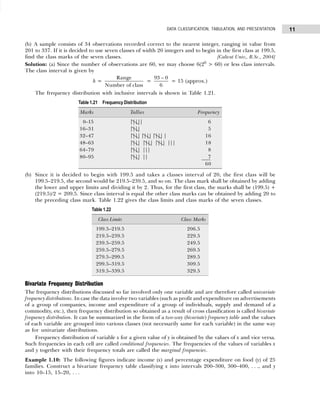 11
DATA CLASSIFICATION, TABULATION, AND PRESENTATION
(b) A sample consists of 34 observations recorded correct to the nearest integer, ranging in value from
201 to 337. If it is decided to use seven classes of width 20 integers and to begin in the first class at 199.5,
find the class marks of the seven classes. [Calicut Univ., B.Sc., 2004]
Solution: (a) Since the number of observations are 60, we may choose 6(26
> 60) or less class intervals.
The class interval is given by
h =
Range
Number of class
=
93 – 0
6
= 15 (approx.)
The frequency distribution with inclusive intervals is shown in Table 1.21.
Table 1.21 Frequency Distribution
Marks Tallies Frequency
0–15 ||||| 6
16–31 |||| 5
32–47 |||| |||| |||| | 16
48–63 |||| |||| |||| ||| 18
64–79 |||| ||| 8
80–95 |||| || 7
60
(b) Since it is decided to begin with 199.5 and takes a classes interval of 20, the first class will be
199.5–219.5, the second would be 219.5–239.5, and so on. The class mark shall be obtained by adding
the lower and upper limits and dividing it by 2. Thus, for the first class, the marks shall be (199.5) +
(219.5)/2 = 209.5. Since class interval is equal the other class marks can be obtained by adding 20 to
the preceding class mark. Table 1.22 gives the class limits and class marks of the seven classes.
Table 1.22
Class Limits Class Marks
199.5–219.5 206.5
219.5–239.5 229.5
239.5–259.5 249.5
259.5–279.5 269.5
279.5–299.5 289.5
299.5–319.5 309.5
319.5–339.5 329.5
Bivariate Frequency Distribution
The frequency distributions discussed so far involved only one variable and are therefore called univariate
frequency distributions. In case the data involve two variables (such as profit and expenditure on advertisements
of a group of companies, income and expenditure of a group of individuals, supply and demand of a
commodity, etc.), then frequency distribution so obtained as a result of cross classification is called bivariate
frequency distribution. It can be summarized in the form of a two-way (bivariate) frequency table and the values
of each variable are grouped into various classes (not necessarily same for each variable) in the same way
as for univariate distributions.
Frequency distribution of variable x for a given value of y is obtained by the values of x and vice versa.
Such frequencies in each cell are called conditional frequencies. The frequencies of the values of variables x
and y together with their frequency totals are called the marginal frequencies.
Example 1.10: The following figures indicate income (x) and percentage expenditure on food (y) of 25
families. Construct a bivariate frequency table classifying x into intervals 200–300, 300–400, . . ., and y
into 10–15, 15–20, . . .
 