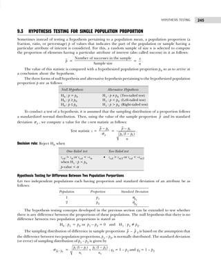 245
HYPOTHESIS TESTING
9.3 HYPOTHESIS TESTING FOR SINGLE POPULATION PROPORTION
Sometimes instead of testing a hypothesis pertaining to a population mean, a population proportion (a
fraction, ratio, or percentage) p of values that indicates the part of the population or sample having a
particular attribute of interest is considered. For this, a random sample of size n is selected to compute
the proportion of elements having a particular attribute of interest (also called success) in it as follows:
p =
Number of successes in the sample
Sample size
=
x
n
.
The value of this statistic is compared with a hypothesized population proportion p0 so as to arrive at
a conclusion about the hypothesis.
The three forms of null hypothesis and alternative hypothesis pertaining to the hypothesized population
proportion p are as follows:
To conduct a test of a hypothesis, it is assumed that the sampling distribution of a proportion follows
a standardized normal distribution. Then, using the value of the sample proportion p and its standard
deviation p
σ , we compute a value for the z-test statistic as follows:
Test statistic z = 0
p
p p
−
σ
= 0
0 0
(1 )
p p
p p
n
−
−
.
Decision rule: Reject H0 when
Hypothesis Testing for Difference Between Two Population Porportions
Let two independent populations each having proportion and standard deviation of an attribute be as
follows:
Population Proportion Standard Deviation
1 p1 σp1
2 p2 σp2
The hypothesis testing concepts developed in the previous section can be extended to test whether
there is any difference between the proportions of these populations. The null hypothesis that there is no
difference between two population proportions is stated as
H0 : p1 = p2 or p1 – p2 = 0 and H1 : p1 ≠ p2.
The sampling distribution of difference in sample proportions p – p 2 is based on the assumption that
the difference between two population proportions, p1 – p2, is normally distributed. The standard deviation
(or error) of sampling distribution of p1 – p2 is given by
1 2
p p
−
σ = 2 2
1 1
1 2
(1 )
(1 ) p p
p p
n n
−
−
+ ; q1 = 1 – p1 and q2 = 1 – p2
Null Hypothesis Alternative Hypothesis
H0 : p = p0 H1 : p ≠ p0 (Two-tailed test)
H0 : p ≥ p0 H1 : p < p0 (Left-tailed test)
H0 : p ≤ p0 H1 : p > p0 (Right-tailed test)
One-Tailed test Two-Tailed test
zcal > zα or zcal < –zα • zcal > zα/2 or zcal < –zα/2
when H1 : p < p0
p-value < α
 