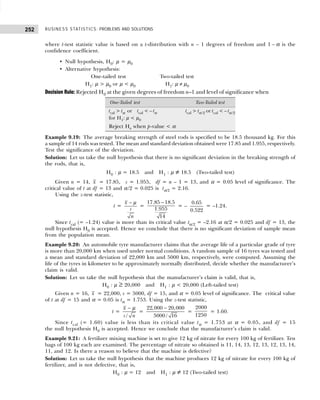 BUSINESS STATISTICS: PROBLEMS AND SOLUTIONS
252
where t-test statistic value is based on a t-distribution with n – 1 degrees of freedom and 1 – α is the
confidence coefficient.
• Null hypothesis, H0: µ = µ0
• Alternative hypothesis:
One-tailed test Two-tailed test
H1: µ > µ0 or µ < µ0 H1: µ ≠ µ0
Decision Rule: Rejected H0 at the given degrees of freedom n–1 and level of significance when
One-Tailed test Two-Tailed test
tcal > tα or tcal < – tα tcal > tα/2 or tcal < – tα/2
for H1: µ < µ0
Reject H0
when p-value < α
Example 9.19: The average breaking strength of steel rods is specified to be 18.5 thousand kg. For this
a sample of 14 rods was tested. The mean and standard deviation obtained were 17.85 and 1.955, respectively.
Test the significance of the deviation.
Solution: Let us take the null hypothesis that there is no significant deviation in the breaking strength of
the rods, that is,
H0 : µ = 18.5 and H1 : µ ≠ 18.5 (Two-tailed test)
Given n = 14, x = 17.85, s = 1.955, df = n – 1 = 13, and α = 0.05 level of significance. The
critical value of t at df = 13 and α/2 = 0.025 is tα/2 = 2.16.
Using the z-test statistic,
t =
x
s
n
− µ
=
17.85 18.5
1.955
14
−
= –
0.65
0.522
= –1.24.
Since tcal (= –1.24) value is more than its critical value tα/2 = –2.16 at α/2 = 0.025 and df = 13, the
null hypothesis H0 is accepted. Hence we conclude that there is no significant deviation of sample mean
from the population mean.
Example 9.20: An automobile tyre manufacturer claims that the average life of a particular grade of tyre
is more than 20,000 km when used under normal conditions. A random sample of 16 tyres was tested and
a mean and standard deviation of 22,000 km and 5000 km, respectively, were computed. Assuming the
life of the tyres in kilometer to be approximately normally distributed, decide whether the manufacturer’s
claim is valid.
Solution: Let us take the null hypothesis that the manufacturer’s claim is valid, that is,
H0 : µ ≥ 20,000 and H1 : µ < 20,000 (Left-tailed test)
Given n = 16, x = 22,000, s = 5000, df = 15, and α = 0.05 level of significance. The critical value
of t at df = 15 and α = 0.05 is tα = 1.753. Using the z-test statistic,
t =
/
x
s n
− µ
=
22,000 20,000
5000 / 16
−
=
2000
1250
= 1.60.
Since tcal (= 1.60) value is less than its critical value tα = 1.753 at α = 0.05, and df = 15
the null hypothesis H0 is accepted. Hence we conclude that the manufacturer’s claim is valid.
Example 9.21: A fertilizer mixing machine is set to give 12 kg of nitrate for every 100 kg of fertilizer. Ten
bags of 100 kg each are examined. The percentage of nitrate so obtained is 11, 14, 13, 12, 13, 12, 13, 14,
11, and 12. Is there a reason to believe that the machine is defective?
Solution: Let us take the null hypothesis that the machine produces 12 kg of nitrate for every 100 kg of
fertilizer, and is not defective, that is,
H0 : µ = 12 and H1 : µ ≠ 12 (Two-tailed test)
 