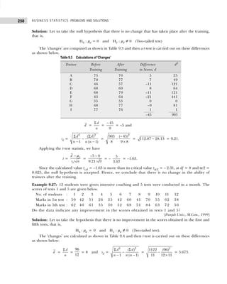 BUSINESS STATISTICS: PROBLEMS AND SOLUTIONS
258
Solution: Let us take the null hypothesis that there is no change that has taken place after the training,
that is,
H0 : µd = 0 and H1 : µd ≠ 0 (Two-tailed test)
The ‘changes’ are computed as shown in Table 9.3 and then a t-test is carried out on these differences
as shown below.
d =
Σ d
n
=
−45
9
= –5 and
sd =
2 2
( )
1 ( 1)
d d
n n n
Σ Σ
−
− −
=
2
( 45)
903
8 9 8
−
−
×
= 112.87 28.13
− = 9.21.
Applying the t-test statistic, we have
t =
/
d
d
d
s n
− µ
=
5 0
9.21/ 9
− −
= –
5
3.07
= –1.63.
Since the calculated value tcal = –1.63 is more than its critical value tα/2 = – 2.31, at df = 8 and α/2 =
0.025, the null hypothesis is accepted. Hence, we conclude that there is no change in the ability of
trainees after the training.
Example 9.27: 12 students were given intensive coaching and 5 tests were conducted in a month. The
scores of tests 1 and 5 are given below.
No. of students : 51 52 53 54 55 56 57 58 59 10 11 12
Marks in 1st test : 50 42 51 26 35 42 60 41 70 55 62 38
Marks in 5th test : 62 40 61 35 30 52 68 51 84 63 72 50
Do the data indicate any improvement in the scores obtained in tests 1 and 5?
[Punjab Univ., M.Com., 1999]
Solution: Let us take the hypothesis that there is no improvement in the scores obtained in the first and
fifth tests, that is,
H0 : µd = 0 and H1 : µd ≠ 0 (Two-tailed test).
The ‘changes’ are calculated as shown in Table 9.4 and then t-test is carried out on these differences
as shown below:
d =
d
n
Σ
=
96
12
= 8 and sd =
2 2
( )
1 ( 1)
d d
n n n
Σ Σ
−
− −
=
2
1122 (96)
11 12 11
−
×
= 5.673.
Table 9.3 Calculations of ‘Changes’
Trainee Before After Difference d2
Training Training in Scores, d
A 75 70 5 25
B 70 77 7 49
C 46 57 –11 121
D 68 60 8 64
E 68 79 –11 121
F 43 64 –21 441
G 55 55 0 0
H 68 77 –9 81
I 77 76 1 1
–45 903
 