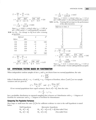 263
HYPOTHESIS TESTING
d =
d
n
∑
=
12
8
= 1.5;
s =
2 2
( )
1 ( 1)
d d
n n n
Σ Σ
−
− −
=
2
342 (12)
7 8 7
−
×
= 6.8
t =
/
d
s n
=
1.5
6.8 / 8
= 0.624
Since tcal = 0.622 < critical value tα/2 = 1.895 at
α/2 = 0.025 and df = 7, null hypothesis is accepted.
9.34 Let H0 : No change in IQ level after training
programme
IQ Level d d2
Before After
110 120 10 100
120 118 – 2 4
123 125 2 4
132 136 4 16
125 121 – 4 16
10 140
d =
d
n
∑
=
10
5
= 2
s =
2 2
( )
1 ( 1)
d d
n n n
Σ Σ
−
− −
=
2
140 (10)
4 5 4
−
×
= 5.477
t =
/
d
s n
=
2
5.477/ 5
= 0.817
Since tcal = 0.814 < critical value tα/2 = 4.6 at
α/2 = 0.025 and df = 4, the null hypothesis is accepted.
9.35 Let H0 : Training did not improve the performance
of the sales executives
Difference in Sales, d d2
1 1
–1 1
2 4
–3 9
2 4
2 4
2 4
3 9
0 0
4 16
8 64
20 116
d =
d
n
∑
=
20
11
= 1.82
s =
2 2
( )
1 ( 1)
d d
n n n
Σ Σ
−
− −
=
2
116 (20)
10 11 10
−
×
= 2.82
t =
/
d
s n
=
1.82
2.82/ 11
= 2.14
Since tcal = 2.14 < critical value tα/2 = 2.23 at
α/2 = 0.025 and df = 10, the null hypothesis is accepted.
9.6 HYPOTHESIS TESTING BASED ON F-DISTRIBUTION
When independent random samples of size n1 and n2 are drawn from two normal populations, the ratio
F =
2 2
1 1
2 2
2 2
/
/
s
s
σ
σ
follow F-distribution with df1 = n1 – 1 and df2 = n2 – 1 degrees of freedom, where s1
2
and s2
2
are two sample
variances and are given by
s1
2
=
2
1 1
1
( )
1
x x
n
Σ −
−
and s2
2
=
2
2 2
2
( )
1
x x
n
Σ −
−
.
If two normal populations have equal variances, that is, σ1
2
= σ2
2
, then the ratio
F =
2
1
2
2
s
s
; s1 > s2
has a probability distribution in repeated sampling that is known as F-distribution with n1 – 1 degrees of
freedom for numerator and n2 – 1 degrees of freedom for denominator.
Comparing Two Population Variances
How large or small must the ratio s2
1/s2
2 be for sufficient evidence to exist to the null hypothesis is stated
below:
Null hypothesis Alternative hypothesis
H0 : σ2
1 = σ2
2 H1 : σ2
1 > σ2
2 or σ2
1 < σ2
2 (One-tailed Test)
H0 : σ2
1 = σ2
2 H1 : σ 2
1 ≠ σ 2
2 (Two-tailed Test)
 