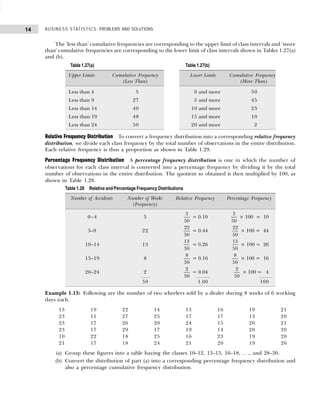 BUSINESS STATISTICS: PROBLEMS AND SOLUTIONS
14
The ‘less than’ cumulative frequencies are corresponding to the upper limit of class intervals and ‘more
than’ cumulative frequencies are corresponding to the lower limit of class intervals shown in Tables 1.27(a)
and (b).
Relative Frequency Distribution To convert a frequency distribution into a corresponding relative frequency
distribution, we divide each class frequency by the total number of observations in the entire distribution.
Each relative frequency is thus a proportion as shown in Table 1.29.
Percentage Frequency Distribution A percentage frequency distribution is one in which the number of
observations for each class interval is converted into a percentage frequency by dividing it by the total
number of observations in the entire distribution. The quotient so obtained is then multiplied by 100, as
shown in Table 1.28.
Example 1.13: Following are the number of two wheelers sold by a dealer during 8 weeks of 6 working
days each.
13 19 22 14 13 16 19 21
23 11 27 25 17 17 13 20
23 17 26 20 24 15 20 21
23 17 29 17 19 14 20 20
10 22 18 25 16 23 19 20
21 17 18 24 21 20 19 26
(a) Group these figures into a table having the classes 10–12, 13–15, 16–18, . . ., and 28–30.
(b) Convert the distribution of part (a) into a corresponding percentage frequency distribution and
also a percentage cumulative frequency distribution.
Table 1.27(a) Table 1.27(b)
Upper Limits Cumulative Frequency Lower Limits Cumulative Frequency
(Less Than) (More Than)
Less than 4 5 0 and more 50
Less than 9 27 5 and more 45
Less than 14 40 10 and more 23
Less than 19 48 15 and more 10
Less than 24 50 20 and more 2
Table 1.28 Relative and Percentage Frequency Distributions
Number of Accidents Number of Weeks Relative Frequency Percentage Frequency
(Frequency)
0–4 5
5
50
= 0.10
5
50
× 100 = 10
5–9 22
22
50
= 0.44
22
50
× 100 = 44
10–14 13
13
50
= 0.26
13
50
× 100 = 26
15–19 8
8
50
= 0.16
8
50
× 100 = 16
20–24 2
2
50
= 0.04
2
50
× 100 = 4
50 1.00 100
 