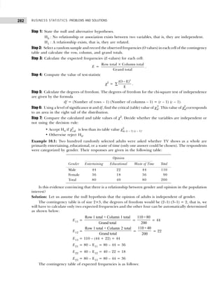 BUSINESS STATISTICS: PROBLEMS AND SOLUTIONS
282
Step 1: State the null and alternative hypotheses.
H0 : No relationship or association exists between two variables, that is, they are independent.
H1 : A relationship exists, that is, they are related.
Step 2: Select a random sample and record the observed frequencies (O values) in each cell of the contingency
table and calculate the row, column, and grand totals.
Step 3: Calculate the expected frequencies (E-values) for each cell:
E =
Row total × Column total
Grand total
.
Step 4: Compute the value of test-statistic
χ2
=
2
(O E)
E
−
∑ .
Step 5: Calculate the degrees of freedom. The degrees of freedom for the chi-square test of independence
are given by the formula
df = (Number of rows – 1) (Number of columns – 1) = (r – 1) (c – 1).
Step 6: Using a level of significance α and df, find the critical (table) value of χα
2
. This value of χα
2
corresponds
to an area in the right tail of the distribution.
Step 7: Compare the calculated and table values of χ2
. Decide whether the variables are independent or
not using the decision rule:
• Accept H0 if χ2
cal is less than its table value χ2
α, (r – 1) (c – 1).
• Otherwise reject H0.
Example 10.1: Two hundred randomly selected adults were asked whether TV shows as a whole are
primarily entertaining, educational, or a waste of time (only one answer could be chosen). The respondents
were categorized by gender. Their responses are given in the following table:
Is this evidence convincing that there is a relationship between gender and opinion in the population
interest?
Solution: Let us assume the null hypothesis that the opinion of adults is independent of gender.
The contingency table is of size 2×3, the degrees of freedom would be (2–1) (3–1) = 2, that is, we
will have to calculate only two expected frequencies and the other four can be automatically determined
as shown below:
E11 =
Row 1 total × Column 1 total
Grand total
=
110 80
200
×
= 44
E12 =
Row 1 total × Column 2 total
Grand total
=
110 40
200
×
= 22
E13 = 110 – (44 + 22) = 44
E21 = 80 – E11 = 80 – 44 = 36
E22 = 40 – E12 = 40 – 22 = 18
E23 = 80 – E13 = 80 – 44 = 36
The contingency table of expected frequencies is as follows:
Opinion
Gender Entertaining Educational Waste of Time Total
Male 44 22 44 110
Female 36 18 36 190
Total 80 40 80 200
 